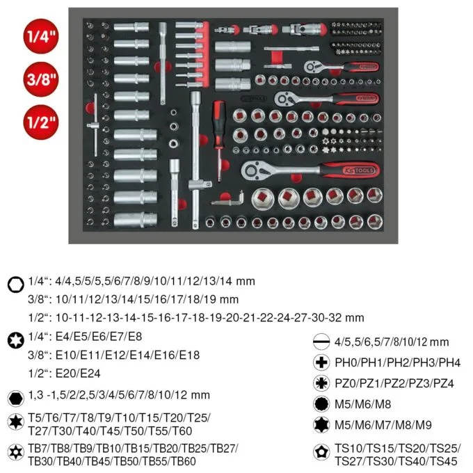 Kstools 713.0515 Yleismallinen Työkalusarja moduulissa, 515 korkealaatuista työkalua - Image 7