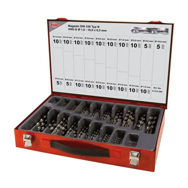RUKO Porasarja 170-os HSS Hiottu DIN338 214200