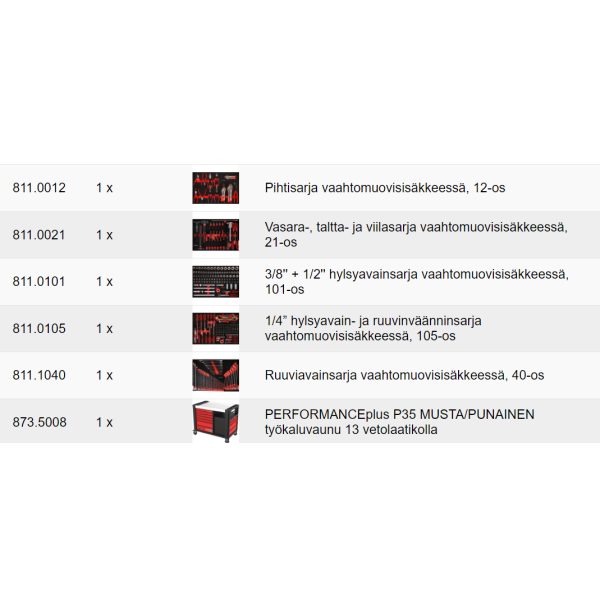 Kstools 835.5279 Performanceplus-työkaluvaunu P35, sis. 279 työkalua ja 13 vetolaatikkoa - Image 4