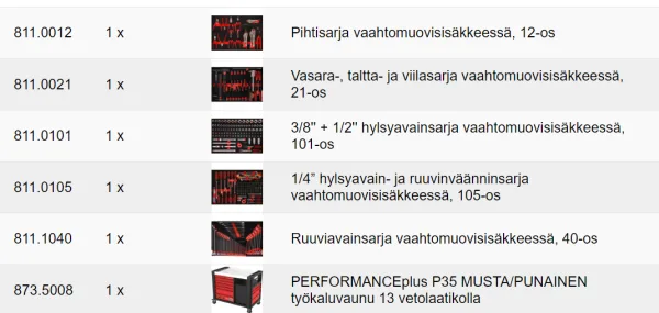 Kstools 835.5279 Performanceplus-työkaluvaunu P35, sis. 279 työkalua ja 13 vetolaatikkoa - Image 4