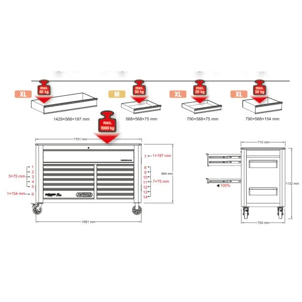 Kstools 845.14950 Performanceplus työkaluvaunu P45, sis. 950 työkalua ja 13 vetolaatikkoa - Image 3