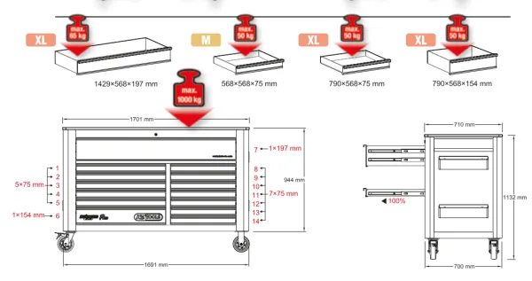Kstools 845.14950 Performanceplus työkaluvaunu P45, sis. 950 työkalua ja 13 vetolaatikkoa - Image 3