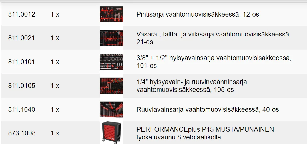 Kstools 815.5279 Performanceplus-työkaluvau P15, sis. 279 työkalua - Image 3