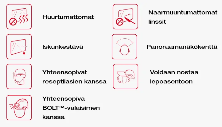 Milwaukee Bolt kasvonsuojat - Image 3