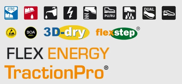 Lazer Free Roller+ S1P - Image 2