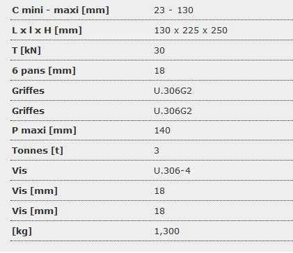 Ulosvetäjä sisäpuoliseen otteeseen, Facom U.306A130N - Image 2