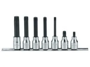 Ribe Bits hylsyt kiskossa